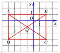 Відповідь до завдання № 1572