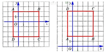 Відповідь до завдання № 1573