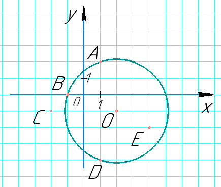 № 1574 - відповідь Відповідь до завдання № 1574