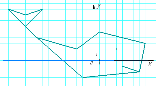 Відповідь до завдання № 1576