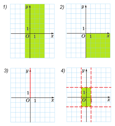 Відповідь до завдання № 1578