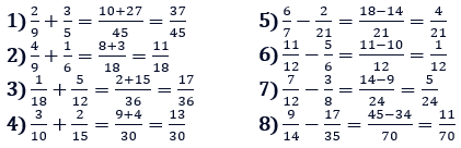 Відповідь до завдання № 247