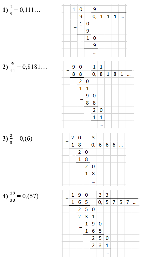 Відповідь до завдання № 316