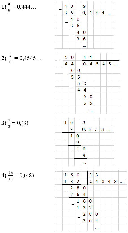 Відповідь до завдання № 317