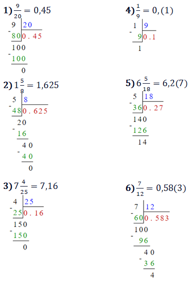 Відповідь до завдання № 319