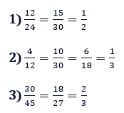 Відповідь до завдання № 19 Вправи для повторення розділу 1