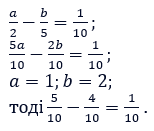 Відповідь до завдання № 34 Вправи для повторення розділу 1
