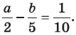 Завдання № 34 Вправи для повторення розділу 1