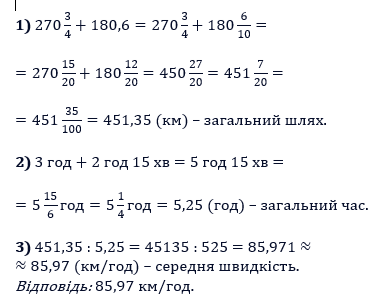 Відповідь до завдання № 98 Вправи для повторення розділу 1