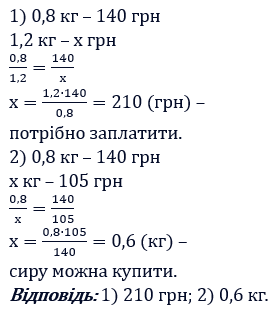 Відповідь до завдання №16 Вправи для повторення розділу 2