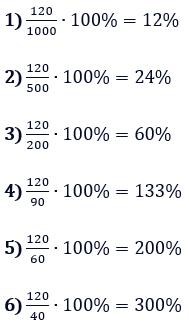Відповідь до завдання №37 Вправи для повторення розділу 2