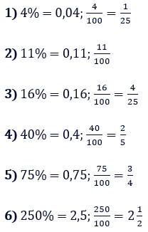 Відповідь до завдання №47 Вправи для повторення розділу 2