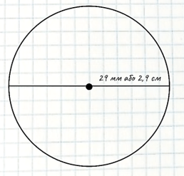 Відповідь до завдання №55 Вправи для повторення розділу 2