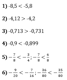 Відповідь до завдання № 29 ВПР 3