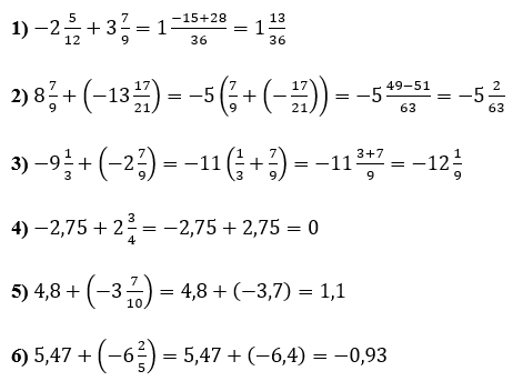 Відповідь до завдання № 46 ВПР 3