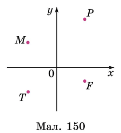Завдання № 2 ЗДПЗ до § 44-49