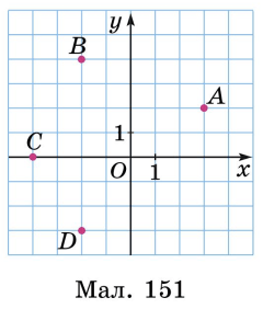 Завдання № 4 ЗДПЗ до § 44-49