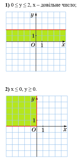 Відповідь до завдання № 9 ЗПЗ до § 44 - 49